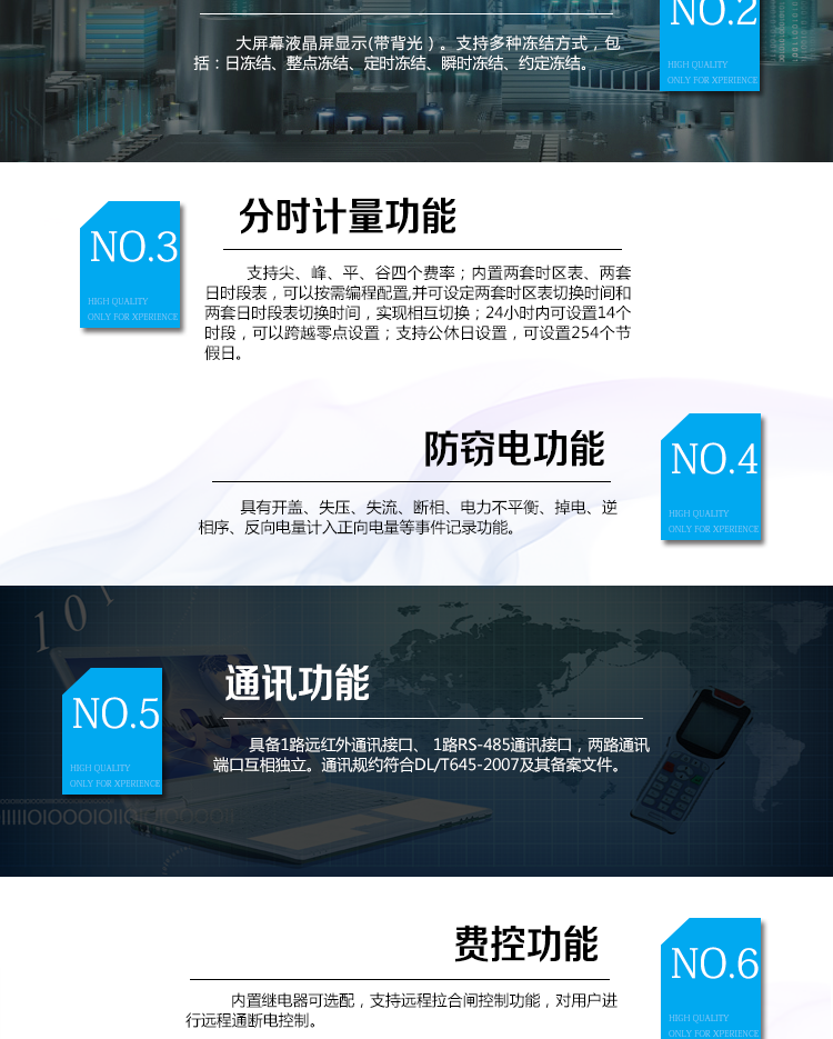 海興DDS208單相電子式電能表主要功能
　　計量功能
　　支持正反向有功、四象限無功電能、組合無功電能，支持正反向有功最大需量、四象限無功最大需量、組合無功最大需量，支持多費率計量。
　　分時計量功能
　　支持尖、峰、平、谷四個費率;內(nèi)置兩套時區(qū)表、兩套日時段表，可以按需編程配置,并可設定兩套時區(qū)表切換時間和兩套日時段表切換時間，實現(xiàn)相互切換;24小時內(nèi)可設置14個時段，可以跨越零點設置;支持公休日設置，可設置254個節(jié)假日。
　　測量功能
　　能測量電壓、電流、功率以及功率因數(shù)等電網(wǎng)參數(shù)，零線電流測量功能可選配。測量準確度高，可以達到1級以內(nèi)標準。
　　數(shù)據(jù)存儲功能
　　支持多種凍結方式，包括：日凍結、整點凍結、定時凍結、瞬時凍結、約定凍結。
　　事件記錄功能
　　分別記錄最近10次掉電、編程、校時、開表蓋、跳閘、合閘、事件清零、電表清零。
　　用戶交互界面
　　采用大屏幕液晶顯示，提供豐富的圖形或文字提示信息;顯示內(nèi)容可通過按鍵循環(huán)查詢，顯示項目可通過通信口按需配置;提供液晶背光，方便查看。支持停電喚醒功能，能通過按鍵或非接觸方式喚醒電能表，實現(xiàn)屏幕顯示抄讀電量和紅外通信口抄讀電量等數(shù)據(jù)。
　　通信功能
　　具備1路遠紅外通訊接口、 1路RS-485通訊接口，兩路通訊端口互相獨立。通訊規(guī)約符合DL/T645-2007及其備案文件。
　　費控功能
　　內(nèi)置繼電器可選配，支持遠程拉合閘控制功能，對用戶進行遠程通斷電控制。