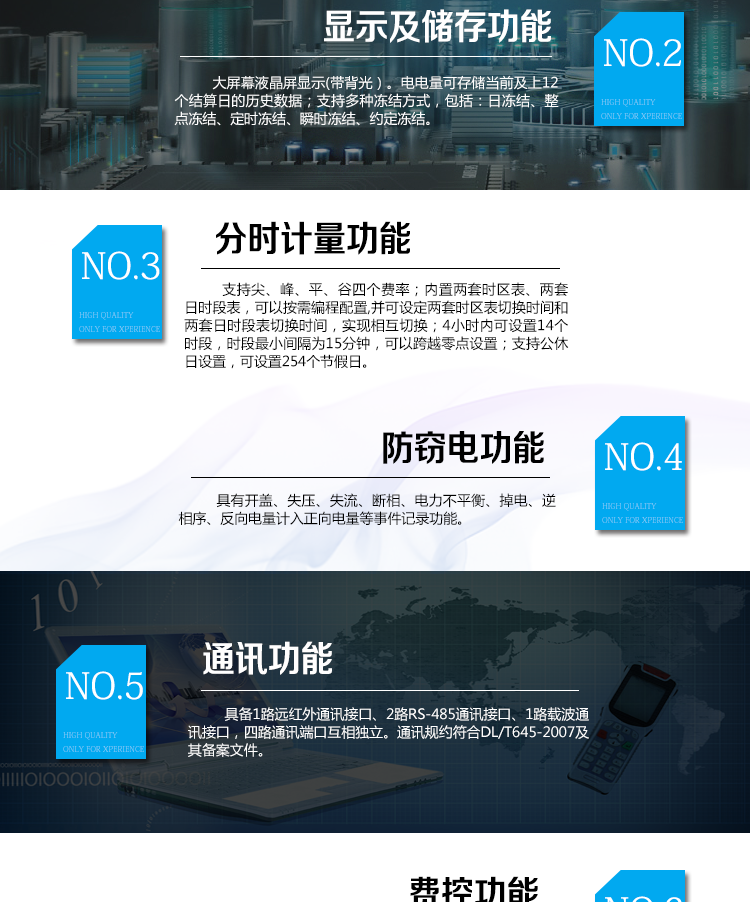 海興DTSI208三相四線電能表主要功能

　　計(jì)量功能
　　具有有功電能量、無(wú)功電能量計(jì)量功能;具有計(jì)量分相有功電能量功能。
　　分時(shí)計(jì)量功能
　　支持尖、峰、平、谷四個(gè)費(fèi)率;內(nèi)置兩套時(shí)區(qū)表、兩套日時(shí)段表，可以按需編程配置,并可設(shè)定兩套時(shí)區(qū)表切換時(shí)間和兩套日時(shí)段表切換時(shí)間，實(shí)現(xiàn)相互切換;每套費(fèi)率時(shí)段可設(shè)置14個(gè)時(shí)區(qū)、8個(gè)日時(shí)段表、4個(gè)費(fèi)率(尖、峰、平、谷)，每個(gè)日時(shí)段表可設(shè)置14個(gè)時(shí)段，時(shí)段可以跨越零點(diǎn)設(shè)置;支持公休日設(shè)置，可設(shè)置254個(gè)節(jié)假日。
　　測(cè)量功能
　　能測(cè)量電壓、電流、有功功率、無(wú)功功率、視在功率以及功率因數(shù)等電網(wǎng)參數(shù)，并具有最大需量測(cè)量功能。測(cè)量準(zhǔn)確度高，可以達(dá)到0.5級(jí)以內(nèi)標(biāo)準(zhǔn)。
　　數(shù)據(jù)存儲(chǔ)功能
　　電量可存儲(chǔ)當(dāng)前及上12個(gè)結(jié)算日的歷史數(shù)據(jù);支持多種凍結(jié)方式，包括：日凍結(jié)、整點(diǎn)凍結(jié)、定時(shí)凍結(jié)、瞬時(shí)凍結(jié)、約定凍結(jié)。
　　事件記錄功能
　　分別記錄最近10次掉電、編程、校時(shí)、開表蓋、跳閘、合閘、事件清零、電表清零。
　　通信功能
　　具備1路遠(yuǎn)紅外通訊接口、2路RS-485通訊接口、1路載波通訊接口，四路通訊端口互相獨(dú)立。通訊規(guī)約符合DL/T645-2007及其備案文件。
　　費(fèi)控功能
　　內(nèi)置繼電器可選配，支持遠(yuǎn)程拉合閘控制功能，對(duì)用戶進(jìn)行遠(yuǎn)程通斷電控制。
　　用戶交互界面
　　采用大屏幕液晶顯示，提供豐富的圖形或文字提示信息;顯示內(nèi)容可通過(guò)按鍵循環(huán)查詢，顯示項(xiàng)目可通過(guò)通信口按需配置;提供液晶背光，方便查看。支持停電喚醒功能，能通過(guò)按鍵或非接觸方式喚醒電能表，實(shí)現(xiàn)屏幕顯示抄讀電量和紅外通信口抄讀電量等數(shù)據(jù)。