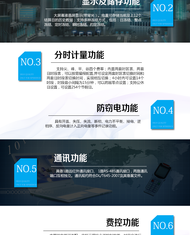 海興DTZY208三相四線(xiàn)電能表主要功能
　　計(jì)量功能
　　具有正、反向有功電能量、四象限無(wú)功電能量計(jì)量功能，并可據(jù)此設(shè)置組合有功和組合無(wú)功電能量。
　　分時(shí)計(jì)量功能
　　支持尖、峰、平、谷四個(gè)費(fèi)率;內(nèi)置兩套時(shí)區(qū)表、兩套日時(shí)段表，可以按需編程配置,并可設(shè)定兩套時(shí)區(qū)表切換時(shí)間和兩套日時(shí)段表切換時(shí)間，實(shí)現(xiàn)相互切換;4小時(shí)內(nèi)可設(shè)置14個(gè)時(shí)段，時(shí)段最小間隔為15分鐘，可以跨越零點(diǎn)設(shè)置;支持公休日設(shè)置，可設(shè)置254個(gè)節(jié)假日。
　　測(cè)量功能
　　能測(cè)量電壓、電流、功率以及功率因數(shù)等電網(wǎng)參數(shù);具有正反向有功、四象限無(wú)功最大需量測(cè)量功能。測(cè)量準(zhǔn)確度高，可以達(dá)到0.5級(jí)以?xún)?nèi)標(biāo)準(zhǔn)。
　　數(shù)據(jù)存儲(chǔ)功能
　　支持多種凍結(jié)方式，包括：日凍結(jié)、整點(diǎn)凍結(jié)、定時(shí)凍結(jié)、瞬時(shí)凍結(jié)、約定凍結(jié)。
　　事件記錄功能
　　分別記錄最近10次掉電、編程、校時(shí)、開(kāi)表蓋、跳閘、合閘、事件清零、電表清零。
　　通信功能
　　具備1路遠(yuǎn)紅外通訊接口、 1路RS-485通訊接口，兩路通訊端口互相獨(dú)立。通訊規(guī)約符合DL/T645-2007及其備案文件。
　　費(fèi)控功能
　　內(nèi)置繼電器可選配，支持遠(yuǎn)程拉合閘控制功能，對(duì)用戶(hù)進(jìn)行遠(yuǎn)程通斷電控制。采用20位數(shù)字碼的形式實(shí)現(xiàn)虛擬介質(zhì)充值，安全可靠，管理靈活方便。支持遠(yuǎn)程充值和本地遙控器充值，充值靈活便捷。
　　用戶(hù)交互界面
　　采用大屏幕液晶顯示，提供豐富的圖形或文字提示信息;顯示內(nèi)容可通過(guò)按鍵循環(huán)查詢(xún)，顯示項(xiàng)目可通過(guò)通信口按需配置;提供液晶背光，方便查看。支持停電喚醒功能，能通過(guò)按鍵或非接觸方式喚醒電能表，實(shí)現(xiàn)屏幕顯示抄讀電量和紅外通信口抄讀電量等數(shù)據(jù)。