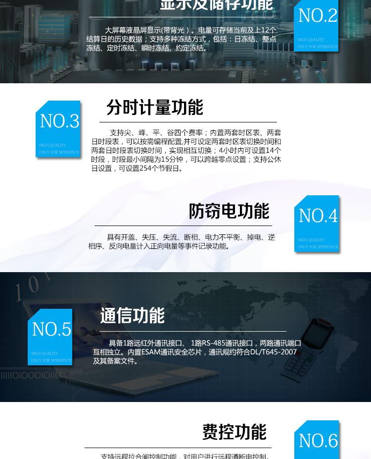 海興DTZY208C三相四線電能表主要功能
　　計量功能
　　具有正、反向有功電能量、四象限無功電能量計量功能，并可據(jù)此設(shè)置組合有功和組合無功電能量。
　　分時計量功能
　　支持尖、峰、平、谷四個費率;內(nèi)置兩套時區(qū)表、兩套日時段表，可以按需編程配置,并可設(shè)定兩套時區(qū)表切換時間和兩套日時段表切換時間，實現(xiàn)相互切換;4小時內(nèi)可設(shè)置14個時段，時段最小間隔為15分鐘，可以跨越零點設(shè)置;支持公休日設(shè)置，可設(shè)置254個節(jié)假日。
　　測量功能
　　能測量電壓、電流、功率以及功率因數(shù)等電網(wǎng)參數(shù);具有正反向有功、四象限無功最大需量測量功能。測量準(zhǔn)確度高，可以達(dá)到0.5級以內(nèi)標(biāo)準(zhǔn)。
　　數(shù)據(jù)存儲功能
　　支持多種凍結(jié)方式，包括：日凍結(jié)、整點凍結(jié)、定時凍結(jié)、瞬時凍結(jié)、約定凍結(jié)。
　　事件記錄功能
　　分別記錄最近10次掉電、編程、校時、開表蓋、跳閘、合閘、事件清零、電表清零。
　　通信功能
　　具備1路遠(yuǎn)紅外通訊接口、 1路RS-485通訊接口，兩路通訊端口互相獨立。內(nèi)置ESAM通訊安全芯片，通訊規(guī)約符合DL/T645-2007及其備案文件。
　　費控功能
　　支持遠(yuǎn)程拉合閘控制功能，對用戶進(jìn)行遠(yuǎn)程通斷電控制。支持本地費控功能，當(dāng)用戶欠費時電能表自動跳閘，切斷用戶用電;當(dāng)用戶通過CPU卡充值后，電能表允許用戶合閘，由用戶人工恢復(fù)供電(可選配電能表自動合閘)。
　　用戶交互界面
　　采用大屏幕液晶顯示，提供豐富的圖形或文字提示信息;顯示內(nèi)容可通過按鍵循環(huán)查詢，顯示項目可通過通信口按需配置;提供液晶背光，方便查看。支持停電喚醒功能，能通過按鍵或非接觸方式喚醒電能表，實現(xiàn)屏幕顯示抄讀電量和紅外通信口抄讀電量等數(shù)據(jù)。