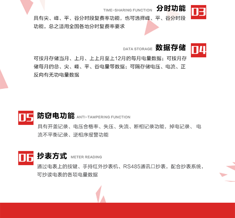 主要功能
分時(shí)計(jì)量功能，即可按相應(yīng)的時(shí)段分別累計(jì)、存儲(chǔ)總、尖、峰、平、谷有功電能、無(wú)功電能； 分別計(jì)量正反向有功、無(wú)功A、B、C三相電能，可存儲(chǔ)月凍結(jié)電量12個(gè)月。
需量選用滑差式，可以設(shè)置最大需量計(jì)量周期及滑差步進(jìn)時(shí)間。需量周期可在5、10、15、30、60分鐘中選取，滑差時(shí)間可在1、2、3、5分鐘中選取，需量周期為滑差時(shí)間的整整5倍及以上。電能表在出廠時(shí)設(shè)定的需量周期默認(rèn)值15分鐘，滑差時(shí)間1分鐘。
通過數(shù)據(jù)采集RS485接口按設(shè)定的電能表抄表日或定時(shí)采集時(shí)間間隔(默認(rèn)15分鐘)凍結(jié)、采集、存儲(chǔ)計(jì)量表計(jì)的數(shù)據(jù)。
計(jì)算每月電壓合格率，統(tǒng)計(jì)每月A、B、C各相運(yùn)行時(shí)間、電壓超上限時(shí)間、低于下限時(shí)間，記錄數(shù)據(jù)存貯3個(gè)月。計(jì)算每月供電可靠率，數(shù)據(jù)能存貯3個(gè)月。計(jì)算每月功率因數(shù)合格率，數(shù)據(jù)能存貯3個(gè)月。
三相中任一相或兩相失壓，電能表均應(yīng)正常工作，并分相記錄累計(jì)失壓時(shí)間，同時(shí)記錄各相電壓最近10次失壓發(fā)生時(shí)刻和結(jié)束時(shí)刻。三相電壓分相指示，并能在電能表液晶顯示屏上直接顯示有否失壓情況。分相按次記錄停電起止時(shí)間，精確到分鐘。
電能表能分相記錄累計(jì)失流時(shí)間，同時(shí)記錄各相電流最近10次失流發(fā)生時(shí)刻和結(jié)束時(shí)刻。
按時(shí)間發(fā)生的先后順序記錄最近10次的編程時(shí)間、電量復(fù)零記錄、最大需量復(fù)零時(shí)間、廣播校時(shí)時(shí)間、掉電時(shí)間和上電時(shí)間。
能判斷多功能電能表內(nèi)部故障、異常情況并顯示符號(hào)或出錯(cuò)信息碼，出錯(cuò)信息碼可通過RS485接口或通信模塊實(shí)現(xiàn)遠(yuǎn)傳。
具有可編程、抄讀數(shù)據(jù)、實(shí)現(xiàn)自動(dòng)需量復(fù)位和參數(shù)更新的吸附式光電通信接口及紅外通訊功能。具有電氣隔離的標(biāo)準(zhǔn)RS485數(shù)據(jù)通信接口，能實(shí)現(xiàn)本地或遠(yuǎn)程數(shù)據(jù)信息采集和交換。
多功能電能表和數(shù)據(jù)采集儀的遠(yuǎn)程通訊協(xié)議可升級(jí)為全省統(tǒng)一標(biāo)準(zhǔn)通訊協(xié)議。 