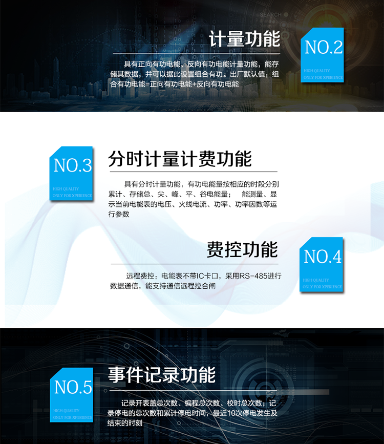 主要功能：
具有雙向分時(shí)計(jì)量、信息存儲(chǔ)及處理、測(cè)量及監(jiān)測(cè)、數(shù)據(jù)凍結(jié)、安全認(rèn)證、遠(yuǎn)程費(fèi)控、停電抄表等功能，記錄各類事件。
通訊方式：485通訊，紅外通訊，相互獨(dú)立。