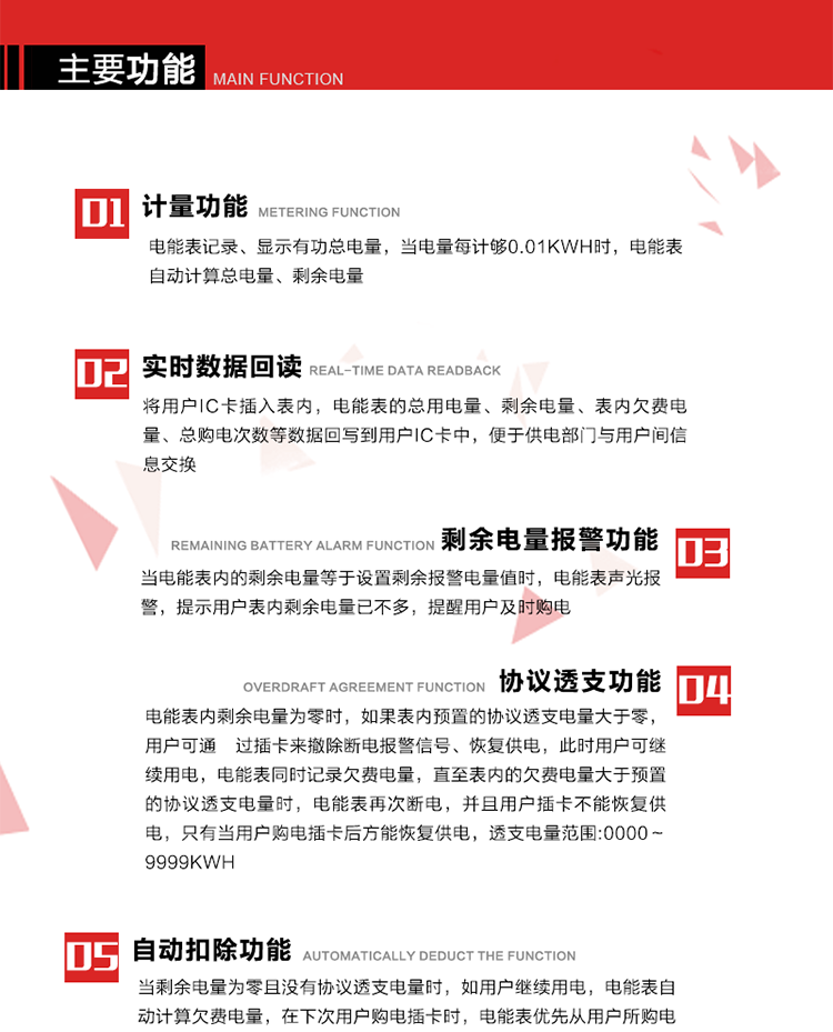 主要功能
1. 計(jì)量功能：電能表記錄、顯示有功總電量，當(dāng)電量每計(jì)夠0.01kWh時(shí)，電能表自動(dòng)計(jì)算總電量、剩余電量。
2. 實(shí)時(shí)數(shù)據(jù)回讀功能：將用戶IC卡插入表內(nèi)，電能表的總用電量、剩余電量、表內(nèi)欠費(fèi)電量、總購(gòu)電次數(shù)等數(shù)據(jù)回寫到用戶IC卡中，便于供電部門與用戶間信息交換。
3. 剩余電量報(bào)警功能：當(dāng)電能表內(nèi)的剩余電量等于設(shè)置剩余報(bào)警電量值時(shí)，電能表聲光報(bào)警，提示用戶表內(nèi)剩余電量已不多，提醒用戶及時(shí)購(gòu)電。
4. 斷電控制功能：當(dāng)電能表內(nèi)剩余電量為零時(shí)，電能表在聲光報(bào)警的同時(shí)進(jìn)行斷電報(bào)警。如果表內(nèi)預(yù)置的協(xié)議透支電量等于零時(shí)，只有當(dāng)用戶新購(gòu)電量輸入電能表后方能恢復(fù)供電。
5. 協(xié)議透支功能：當(dāng)電能表內(nèi)剩余電量為零時(shí)，如果表內(nèi)預(yù)置的協(xié)議透支電量大于零，用戶可通 過(guò)插卡來(lái)撤除斷電報(bào)警信號(hào)、恢復(fù)供電，此時(shí)用戶可繼續(xù)用電，電能表同時(shí)記錄欠費(fèi)電量，直至表內(nèi)的欠費(fèi)電量大于預(yù)置的協(xié)議透支電量時(shí)，電能表再次斷電，并且用戶插卡不能恢復(fù)供電，只有當(dāng)用戶購(gòu)電插卡后方能恢復(fù)供電，透支電量范圍:0000～9999kWh。
6. 欠費(fèi)電量記錄自動(dòng)扣除功能：當(dāng)剩余電量為零且沒(méi)有協(xié)議透支電量時(shí)，如用戶繼續(xù)用電，電能表自動(dòng)計(jì)算欠費(fèi)電量，在下次用戶購(gòu)電插卡時(shí)，電能表優(yōu)先從用戶所購(gòu)電量中扣除此欠費(fèi)電量。
7. 超負(fù)荷報(bào)警功能：當(dāng)用戶負(fù)荷連續(xù)超過(guò)預(yù)置的超負(fù)荷限制閥值時(shí)，電能表聲光報(bào)警，LCD顯示當(dāng)前負(fù)荷，在設(shè)定的超負(fù)荷拉閘延時(shí)時(shí)間內(nèi)用戶如果不降低負(fù)荷，電能表將自動(dòng)切斷用戶負(fù)荷。
8. 可根據(jù)用戶要求，通過(guò)RS485或紅外通訊進(jìn)行電表清零、參數(shù)設(shè)置時(shí)，增加軟件編程限制和硬件編程開關(guān)，保護(hù)表中參數(shù)不被非法修改。
9. 背光顯示功能:在光線暗或夜間抄表時(shí),插卡或按顯示按鍵,背光點(diǎn)亮,持續(xù)點(diǎn)亮大約30秒,供抄表使用。 