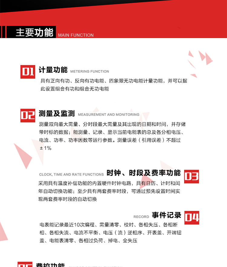 主要功能
1. 　電能計量
具有正向有功、反向有功電能、四象限無功電能計量功能，并可以據(jù)此設(shè)置組合有功和組合無功電能。
2. 　需量計量
測量雙向最大需量、分時段最大需量及其出現(xiàn)的日期和時間，并存儲帶時標(biāo)的數(shù)據(jù)。
3. 　測量及監(jiān)測
能測量、記錄、顯示當(dāng)前電能表的總及各分相電壓、電流、功率、功率因數(shù)等運(yùn)行參數(shù)。測量誤差（引用誤差）不超過±1%。
4. 　時鐘、時段及費(fèi)率功能
采用具有溫度補(bǔ)償功能的內(nèi)置硬件時鐘電路，具有日歷、計時和閏年自動切換功能。內(nèi)部時鐘端子輸出頻率為1Hz。至少具有兩套費(fèi)率時段，可通過預(yù)先設(shè)置時間實(shí)現(xiàn)兩套費(fèi)率時段的自動切換。每套費(fèi)率時段全年至少可設(shè)置2個時區(qū)，24小時內(nèi)至少可以設(shè)置8個時段，時段最小間隔為15分鐘，并且時段間隔大于表內(nèi)設(shè)定的需量周期值，時段可跨越零點(diǎn)設(shè)置。
5. 　費(fèi)控功能 
電能表費(fèi)控功能的實(shí)現(xiàn)方式通過公網(wǎng)等虛擬介質(zhì)和遠(yuǎn)程售電系統(tǒng)實(shí)現(xiàn)。
6. 　無線通信
通過無線通信與主站通信。支持在安全認(rèn)證前提下，通過無線網(wǎng)絡(luò)信道修改費(fèi)率時段表及電價。
7. 　事件記錄
電表能記錄最近10次編程、需量清零、校時、各相失壓、各相斷相、各相失流、電流不平衡、電壓（流）逆相序、開表蓋、開端鈕蓋、電能表清零、各相過負(fù)荷、掉電、全失壓。
8. 　凍結(jié)
具有定時凍結(jié)、瞬時凍結(jié)、約定凍結(jié)和日凍結(jié)功能。
9.　 負(fù)荷記錄
記錄正反向有功總電能、無功總電能、四象限無功總電能、組合有功、組合無功1、組合無功2，負(fù)荷記錄間隔時間可以在1～60min范圍內(nèi)設(shè)置，時間間隔為1min的情況下可記錄不少于40天的數(shù)據(jù)容量。
10. 　停電抄表
在停電狀態(tài)下，能通過按鍵或非接觸方式喚醒電能表，抄讀電能量等數(shù)據(jù)。
11. 擴(kuò)展功能
計量視在電能、諧波電壓、電流、電量的監(jiān)測、電能質(zhì)量監(jiān)測和計算鐵損、銅損。 
