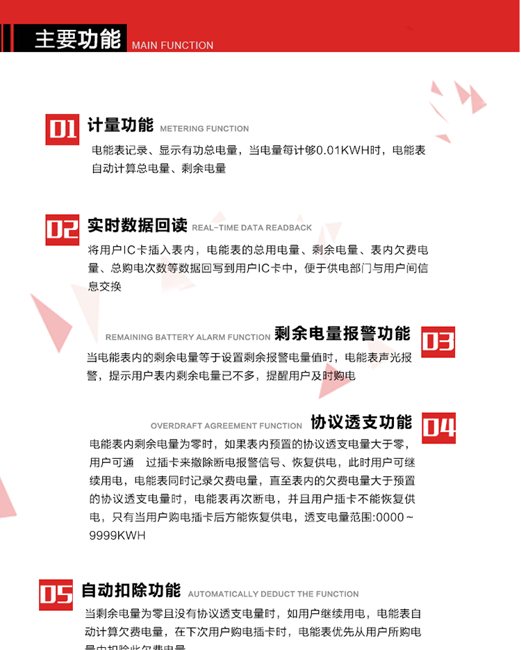 主要功能
1. 計(jì)量功能：電能表記錄、顯示有功總電量，當(dāng)電量每計(jì)夠0.01kWh時(shí)，電能表自動計(jì)算總電量、剩余電量。
2. 實(shí)時(shí)數(shù)據(jù)回讀功能：將用戶IC卡插入表內(nèi)，電能表的總用電量、剩余電量、表內(nèi)欠費(fèi)電量、總購電次數(shù)等數(shù)據(jù)回寫到用戶IC卡中，便于供電部門與用戶間信息交換。
3. 剩余電量報(bào)警功能：當(dāng)電能表內(nèi)的剩余電量等于設(shè)置剩余報(bào)警電量值時(shí)，電能表聲光報(bào)警，提示用戶表內(nèi)剩余電量已不多，提醒用戶及時(shí)購電。
4. 斷電控制功能：當(dāng)電能表內(nèi)剩余電量為零時(shí)，電能表在聲光報(bào)警的同時(shí)進(jìn)行斷電報(bào)警。如果表內(nèi)預(yù)置的協(xié)議透支電量等于零時(shí)，只有當(dāng)用戶新購電量輸入電能表后方能恢復(fù)供電。
5. 協(xié)議透支功能：當(dāng)電能表內(nèi)剩余電量為零時(shí)，如果表內(nèi)預(yù)置的協(xié)議透支電量大于零，用戶可通 過插卡來撤除斷電報(bào)警信號、恢復(fù)供電，此時(shí)用戶可繼續(xù)用電，電能表同時(shí)記錄欠費(fèi)電量，直至表內(nèi)的欠費(fèi)電量大于預(yù)置的協(xié)議透支電量時(shí)，電能表再次斷電，并且用戶插卡不能恢復(fù)供電，只有當(dāng)用戶購電插卡后方能恢復(fù)供電，透支電量范圍:0000～9999kWh。
6. 欠費(fèi)電量記錄自動扣除功能：當(dāng)剩余電量為零且沒有協(xié)議透支電量時(shí)，如用戶繼續(xù)用電，電能表自動計(jì)算欠費(fèi)電量，在下次用戶購電插卡時(shí)，電能表優(yōu)先從用戶所購電量中扣除此欠費(fèi)電量。
7. 超負(fù)荷報(bào)警功能：當(dāng)用戶負(fù)荷連續(xù)超過預(yù)置的超負(fù)荷限制閥值時(shí)，電能表聲光報(bào)警，LCD顯示當(dāng)前負(fù)荷，在設(shè)定的超負(fù)荷拉閘延時(shí)時(shí)間內(nèi)用戶如果不降低負(fù)荷，電能表將自動切斷用戶負(fù)荷。
8. 可根據(jù)用戶要求，通過RS485或紅外通訊進(jìn)行電表清零、參數(shù)設(shè)置時(shí)，增加軟件編程限制和硬件編程開關(guān)，保護(hù)表中參數(shù)不被非法修改。
9. 背光顯示功能:在光線暗或夜間抄表時(shí),插卡或按顯示按鍵,背光點(diǎn)亮,持續(xù)點(diǎn)亮大約30秒,供抄表使用。 