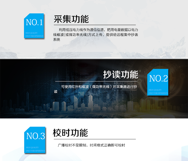 產品特點
該產品主要完成對RS485電表的電量采集，并且利用低壓電力線作為通信信道，把用電量數據以電力線載波(或微功率無線)方式上傳，提供給遠程集中抄表系統(tǒng)。